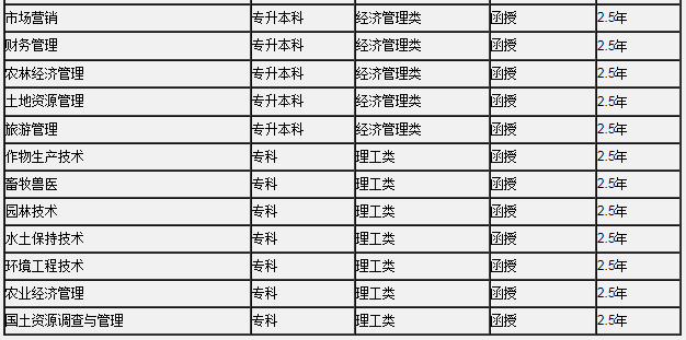 &#20048;&#40060;&#32593;&#39029;&#29256;&#45;&#20048;&#40060;&#40;&#20013;&#22269;&#41;