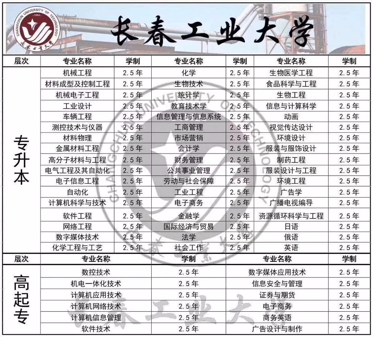 &#20048;&#40060;&#32593;&#39029;&#29256;&#45;&#20048;&#40060;&#40;&#20013;&#22269;&#41;